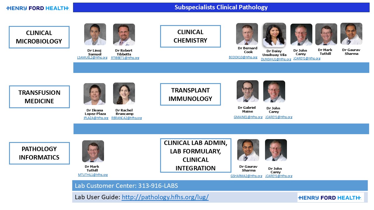 Clinical Pathology Subspecialists