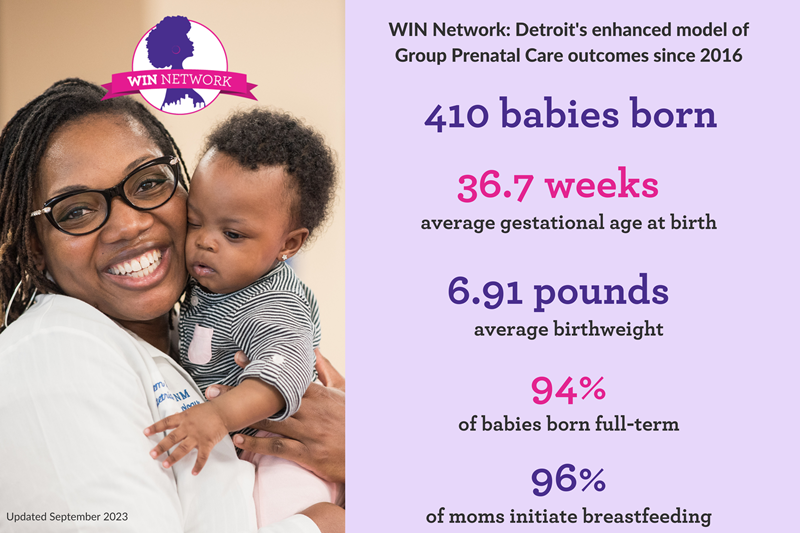 Learn about the WIN Network Detroit's enhanced model of group prenatal care